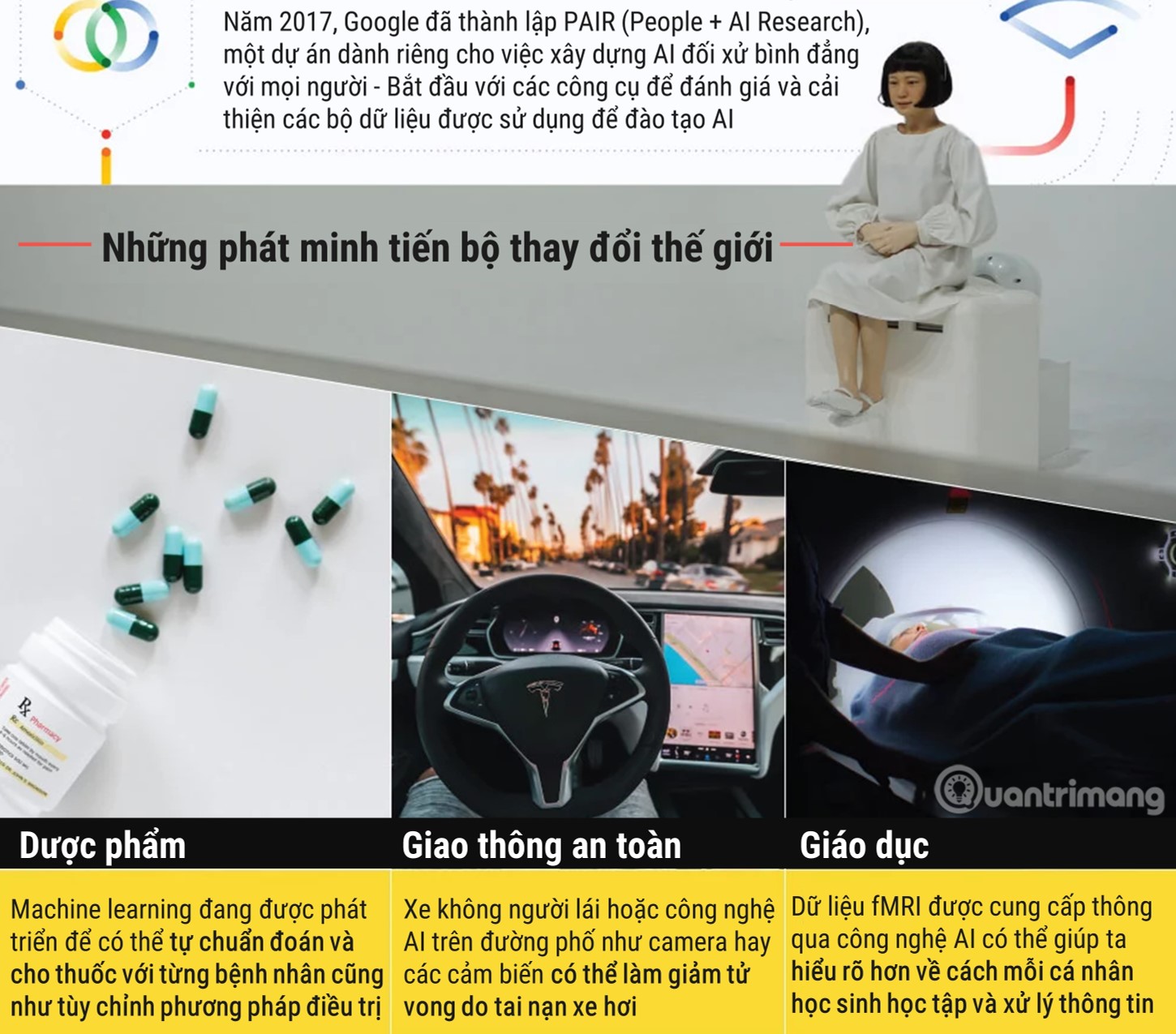 [Infographic] Benefits and hazards from Artificial Intelligence Picture 8